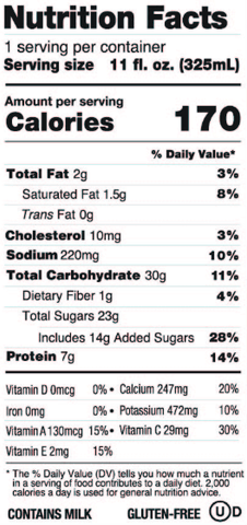 Ready To Drink, Espresso Cream